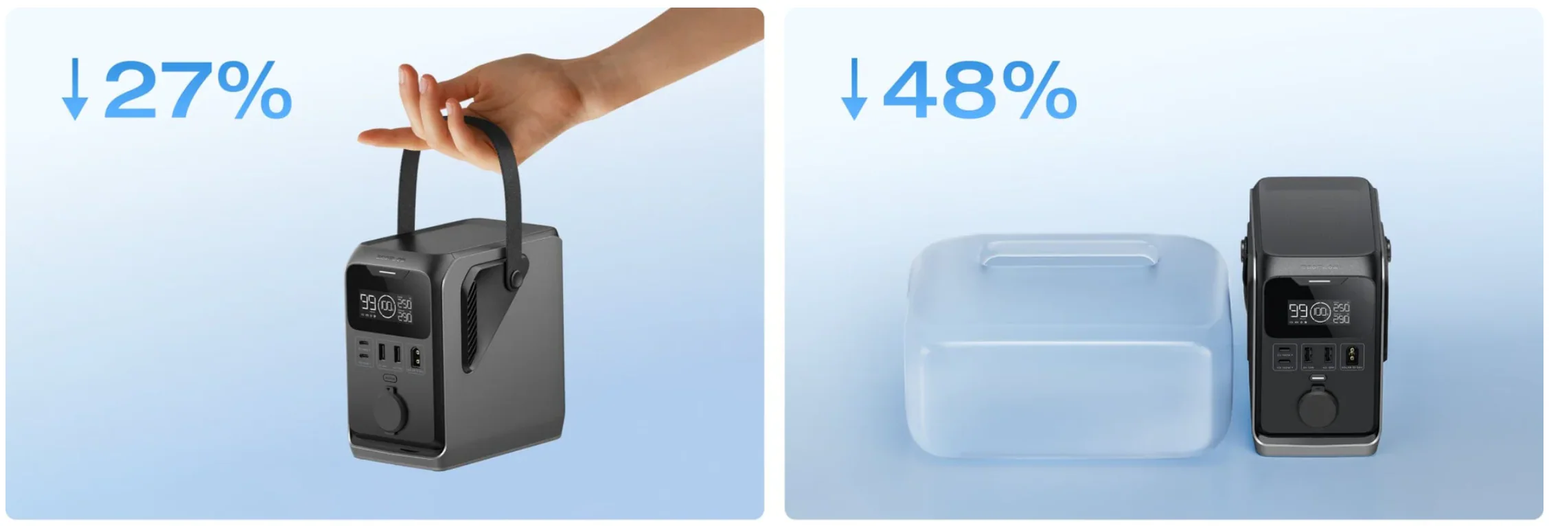 ecoflow-trail-300-dc-12